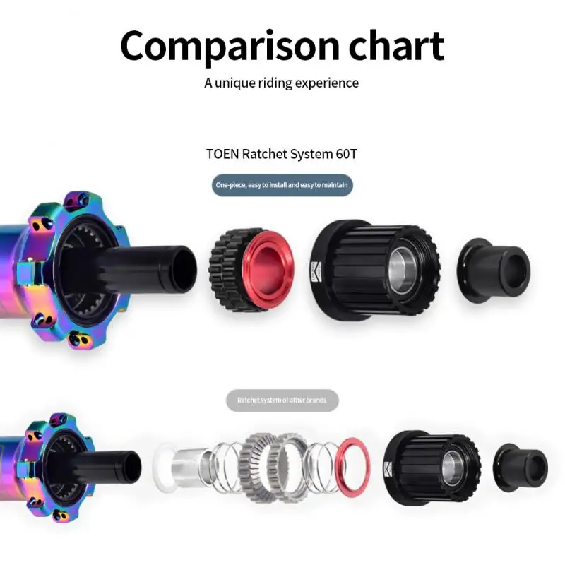 

Bicycle Freewheel Smooth Low Coefficient Friction High Rotational Efficiency Low Sound Bicycle Hub Ratchet