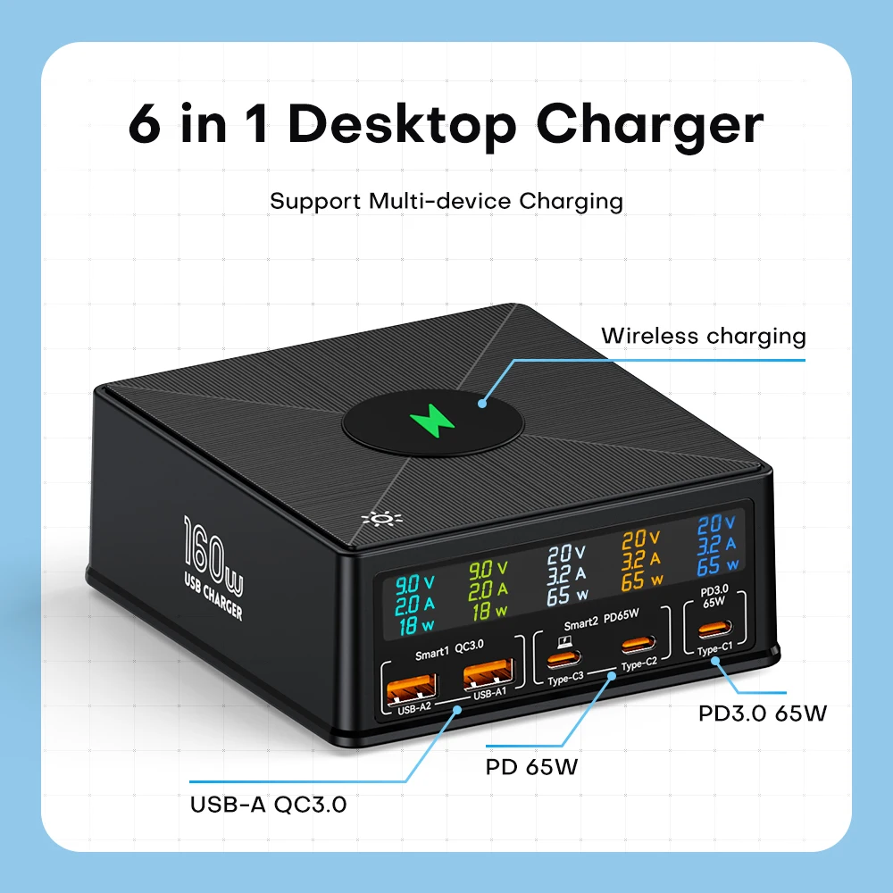 Фото Зарядное устройство с 5 USB-портами, 160 Вт, 15 Вт №4