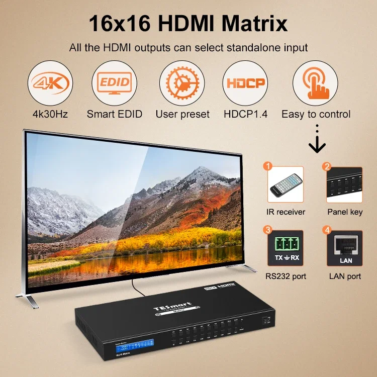 Матрица TESmart под заказ матрица 16 в out 4K2K 3D HD 8X8 4X4 CCTV для конференц-зала 16x16 HDMI