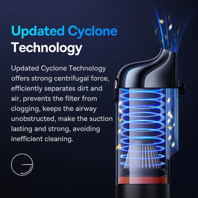 Беспроводной портативный ручной пылесос Xiaomi Youpin
