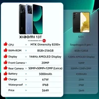 Недавняя новинка, смартфон Xiaomi 13T стал дешевле в комплектации 12/256 ГБ #1