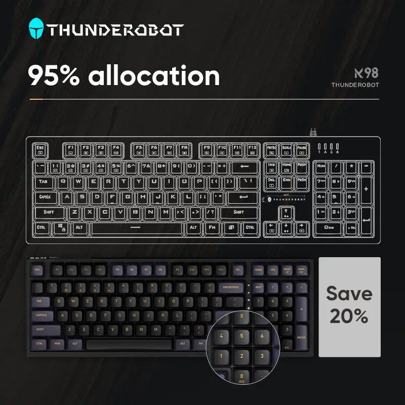 thumb