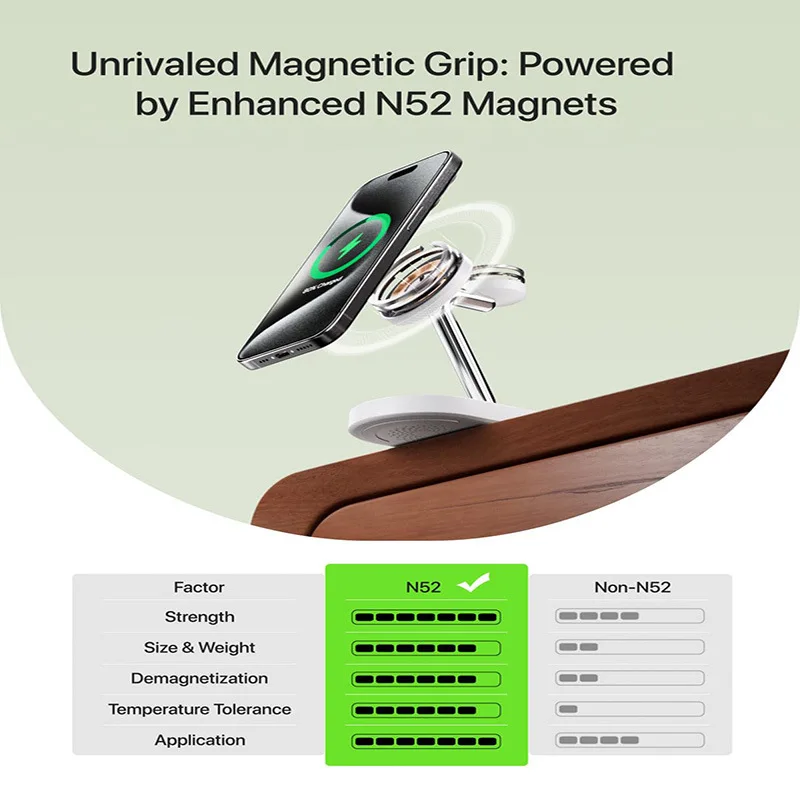Новое беспроводное зарядное устройство Qi2 3 в 1 Magsafe с магнитной RGB-подсветкой для