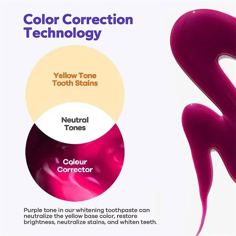 Зубная паста V34 для отбеливания зубов 5D полоски Гигиена полости рта инструменты