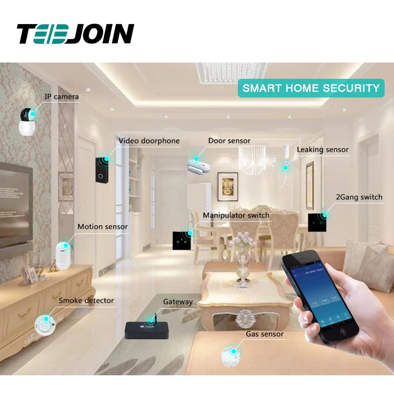 

Support OEM ODM Alexa Echo Google Smart Home Automation Device system door lock smart home