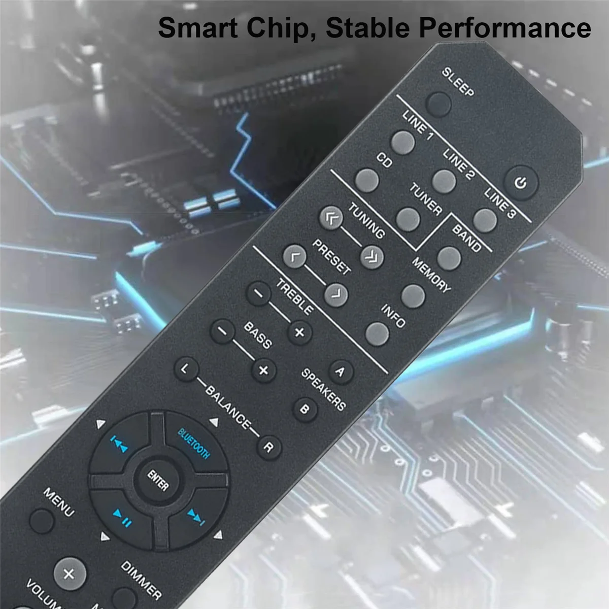 Пульт дистанционного управления RAX33 для стереоприемника Yamaha