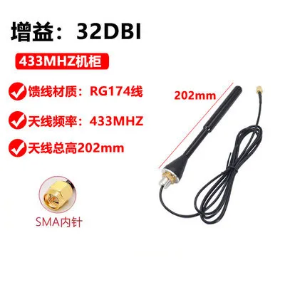 

Настенная наружная Водонепроницаемая антенна с высоким коэффициентом усиления, 433 МГц, 868 МГц, 915 МГц