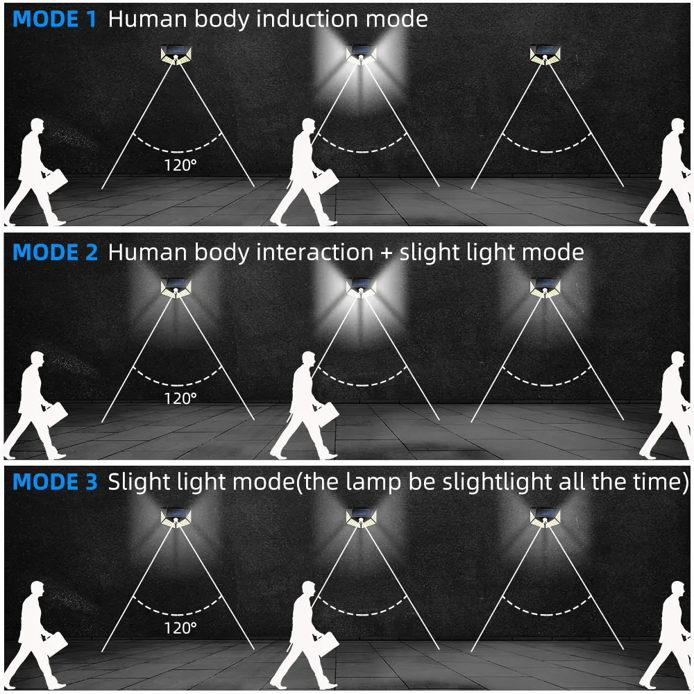 Уличный светильник на солнечной батарее 6/8/10 шт. 100 светодиодов | Светильники