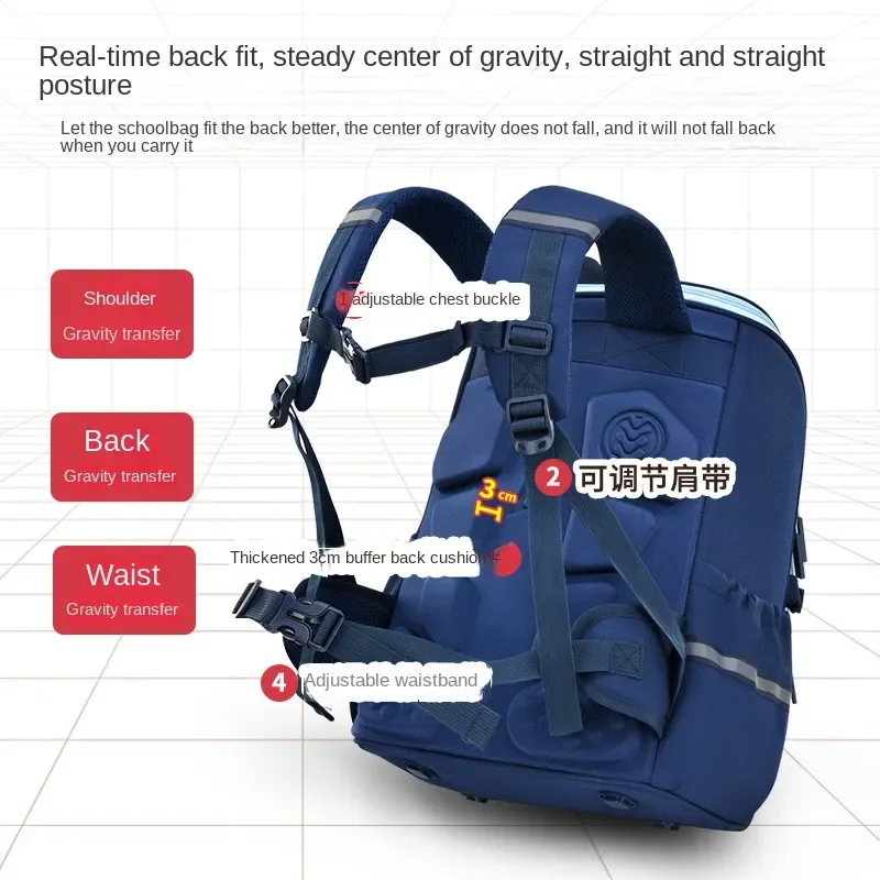 Рисунок 5 - Школьный портфель для девочек и детей