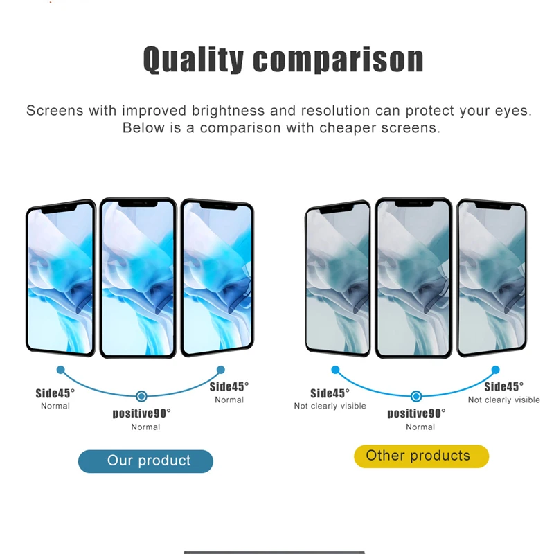 Kup AAA + 24 Godziny Szybka Wysyłka Bez Martwych Pikseli IPhone XR 11 LCD 100% Oryginalny Ekran Wymiana Wysokiej Rozdzielczości True Tone Darmowe Narzędzia
