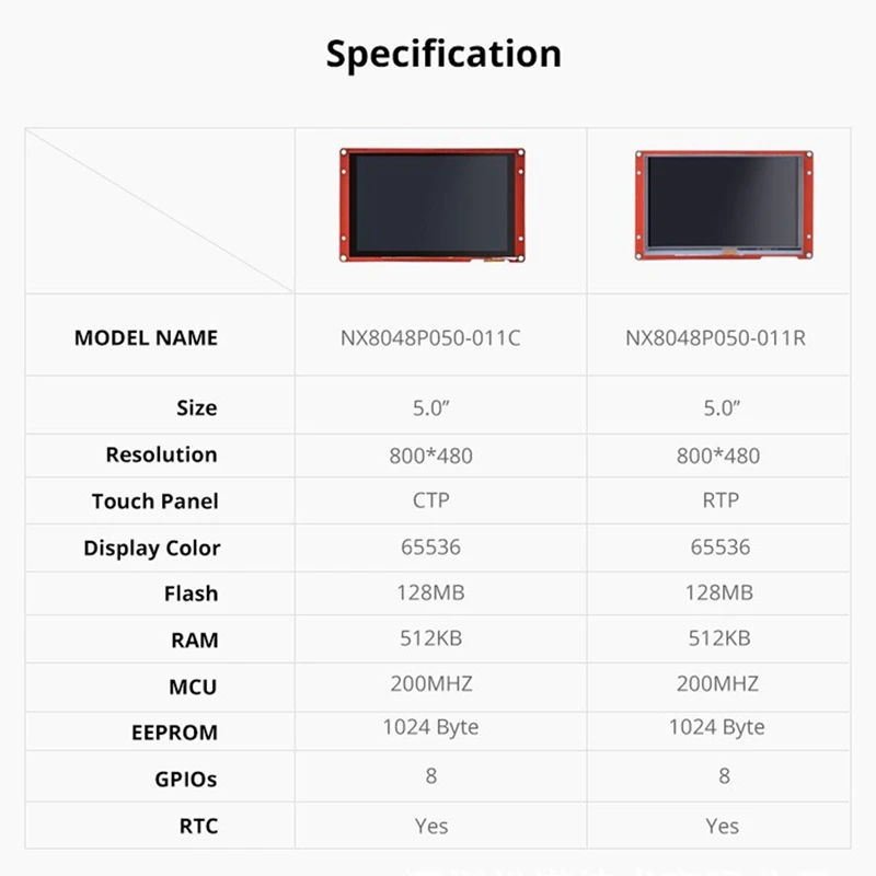 5-дюймовый 800X480 Nextion интеллектуальный HMI UART последовательный TFT ЖК-модуль дисплей