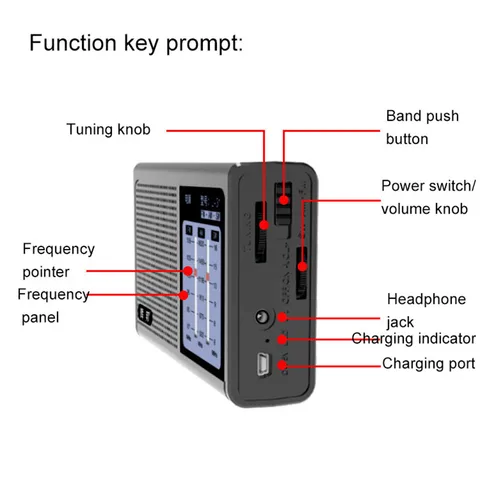 VODOOL L-31 Портативное радио FM AM SW