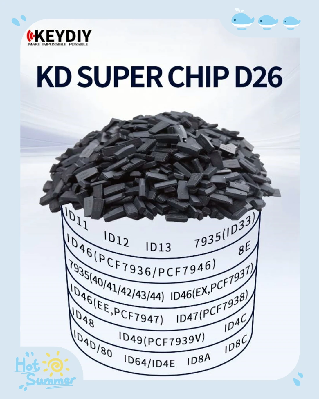 

5-20 шт./лот чип KEYDIY KD Super D26 7935 (ID33) ID46 ID8E ID8A ID8C поддержка 96 бит 48 клон для KDX2 KD-MAX