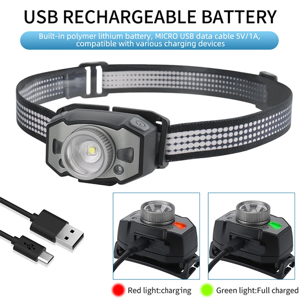 

Портативный Головной фонарь с датчиком движения и USB-зарядкой