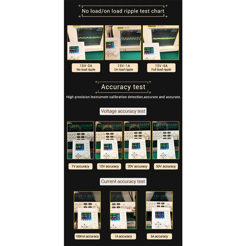 Регулируемый понижающий преобразователь высокой мощности с ЧПУ для источника