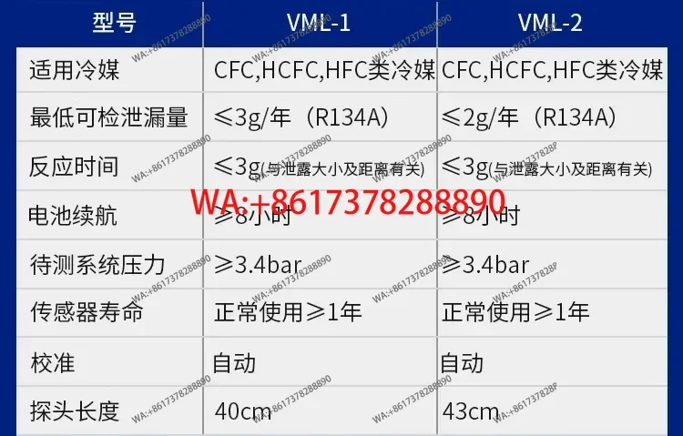 Детектор утечек VML-1 для хладагентов R22, R410, R32, для холодильников и автомобильных кондиционеров, обнаружение утечек галогеновых хладагентов (art.: 3920da04ecead) - 3920da04ecead