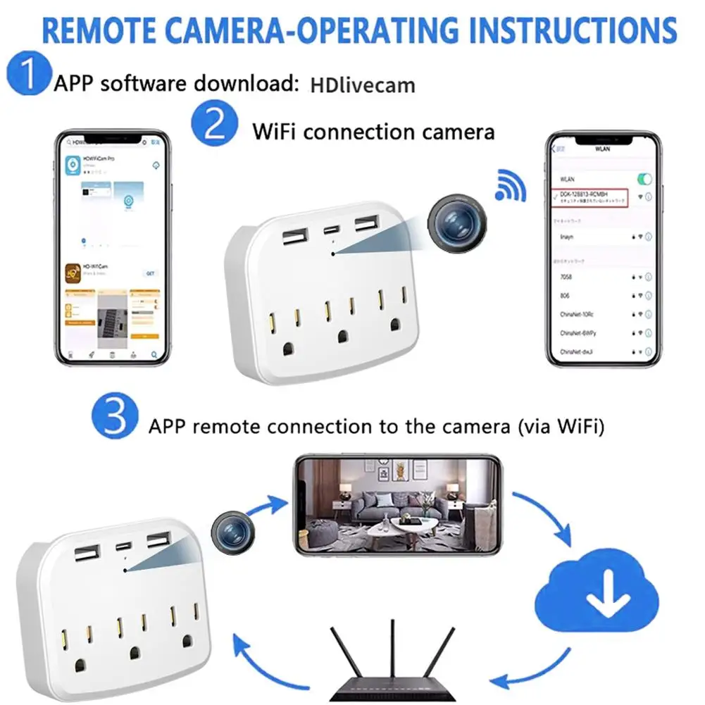 

1080P HD WIFI Mini Camera US Plug Socket Camera USB Wall Charger Camera Portable Wall Socket Cam Panel Socket Extender Cam