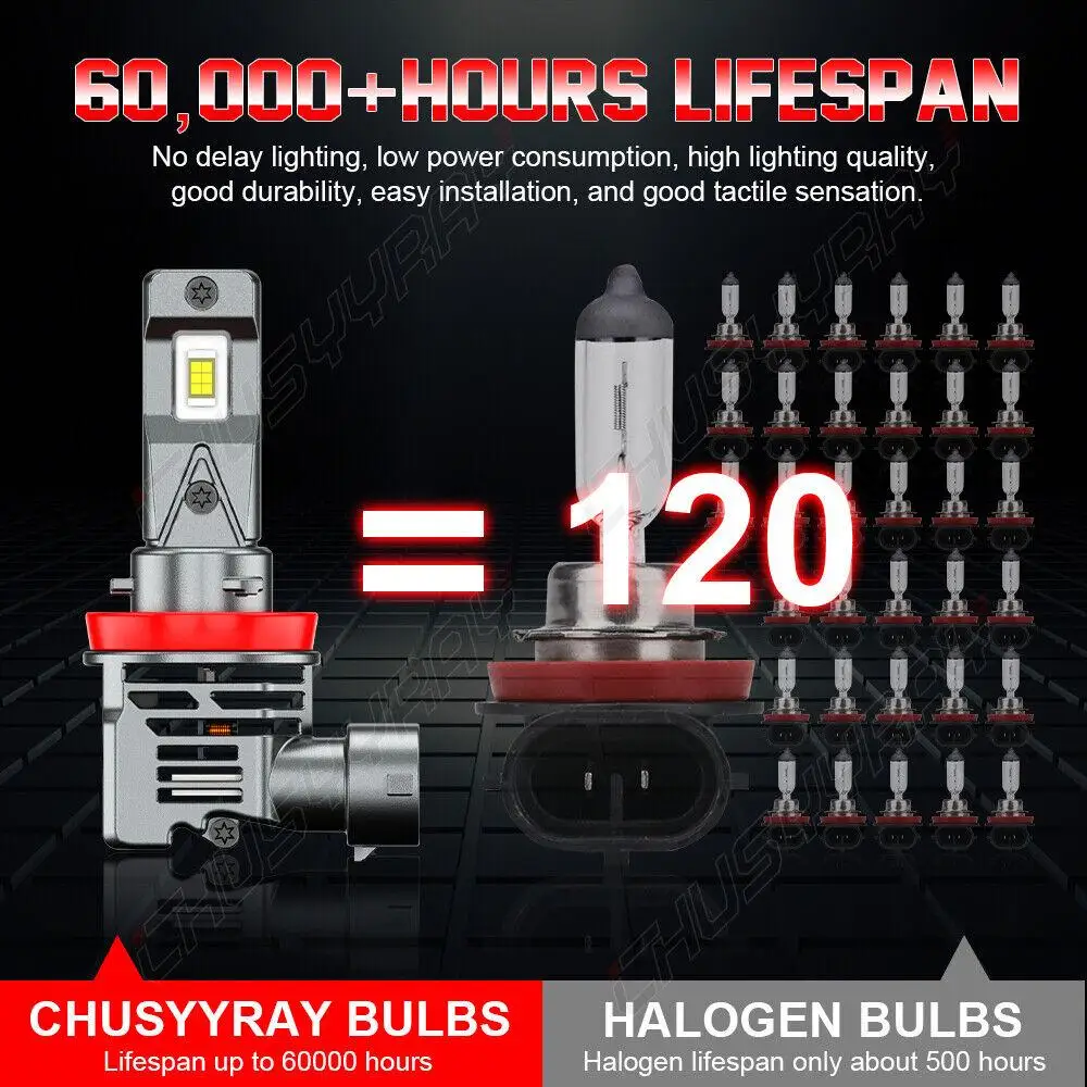 Автомобильные фары PCVBMLAUT для Buick Verano 2012-2017 светодиодные дальнего и ближнего света