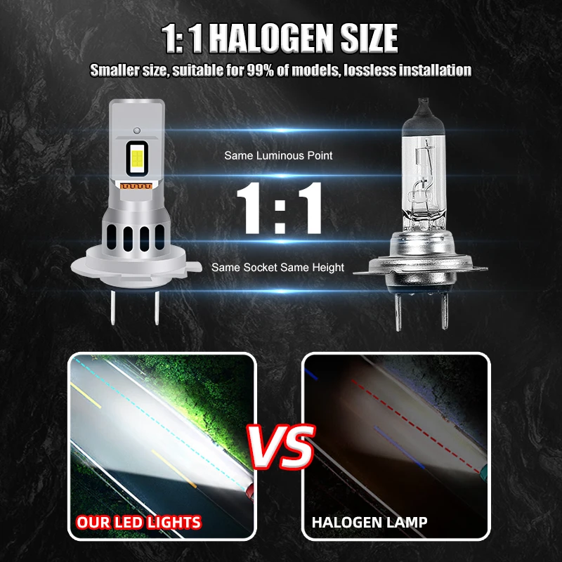 Dualvision H7 Светодиодные Автомобильные Фары 300 Вт Мини-диод 5570 Csp Чип 6000k Canbus 12 В 24