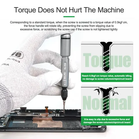 Ручной инструмент для ремонта стальных бит S2