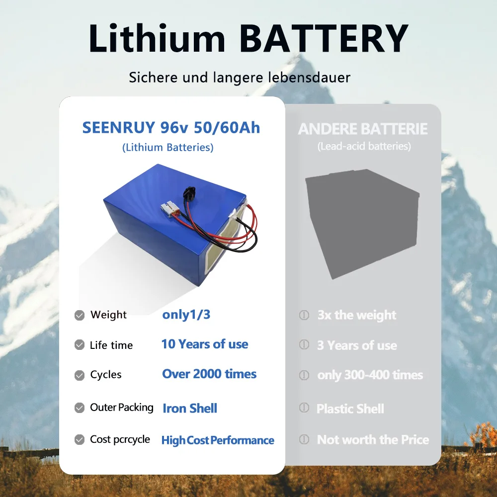 Литий-ионный аккумулятор 96 В 50 Ач 60 BMS 26S 109 2 для инверторного автомобиля AGV скутера