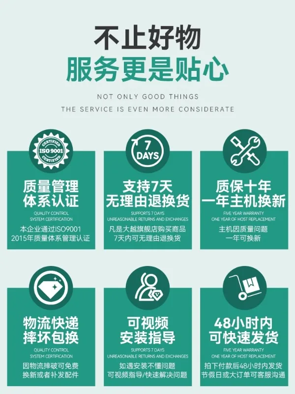 Мотор для электрической вращающейся двери затвора медный сердечник защита от