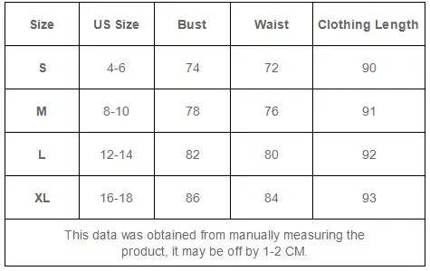 Рисунок 5 - Новинка 2023, лидер продаж