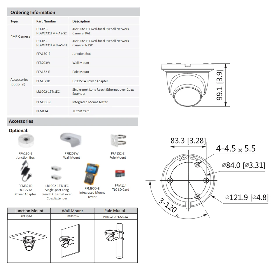 Рисунок 3 - Оптовая продажа, 100 шт