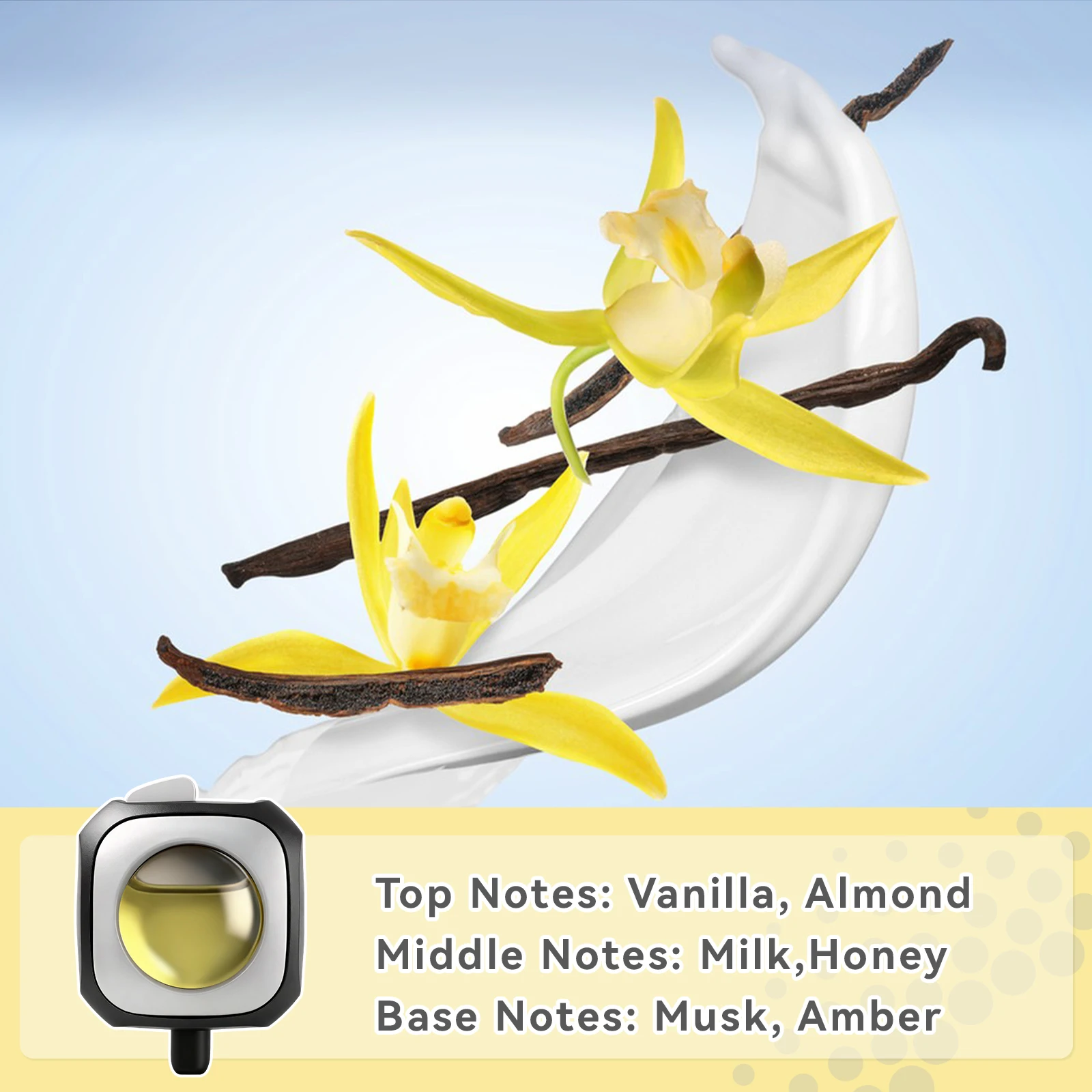 Фото Ароматизатор для кондиционера France Vanilla 12X, диффузор-клипса для вентиляционных отверстий, 48 мл (1.62 унции), 4 мл (0.14 унции) №2