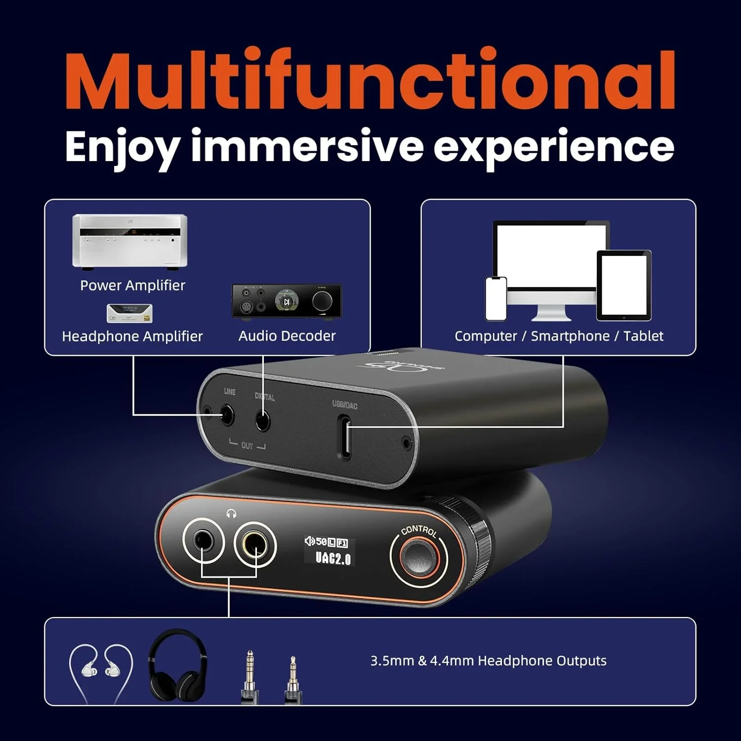 SHANLING H0 CS43198 ЦАП Усилитель для наушников Переносной настольный усилитель мощности