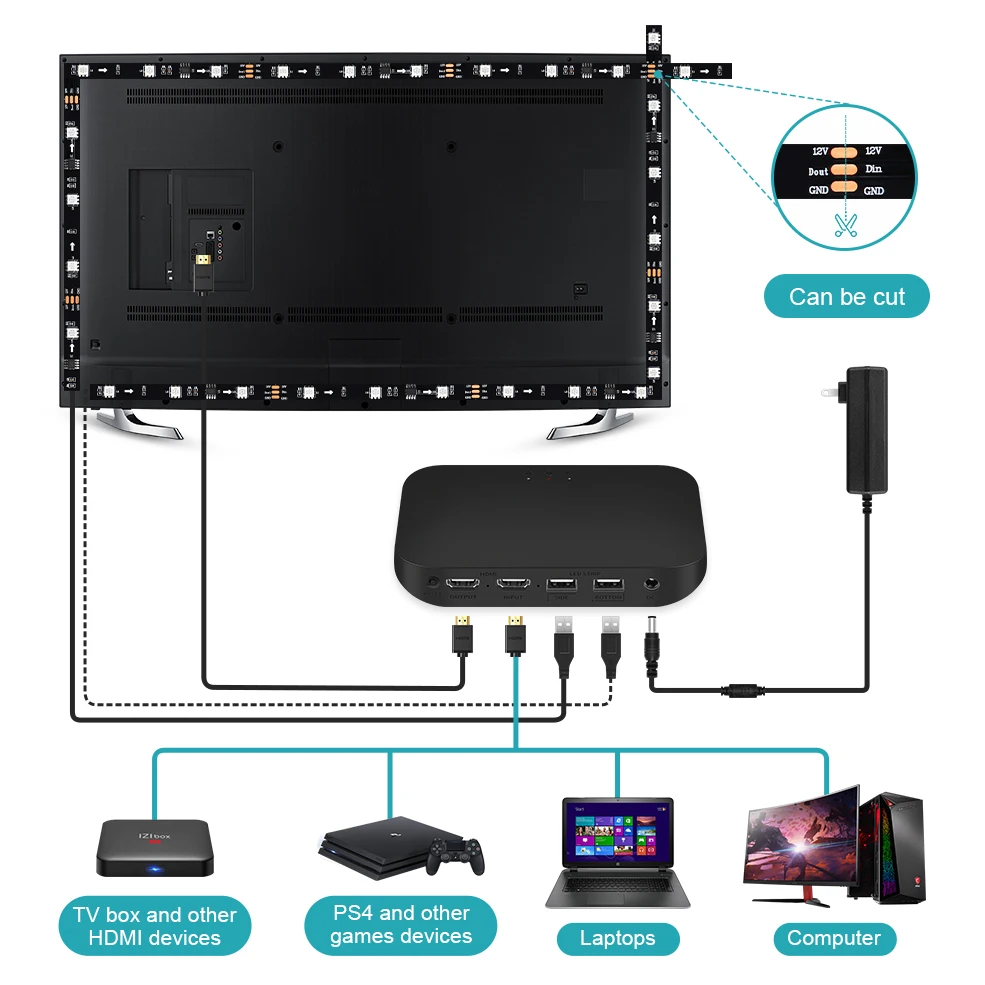 Подсветильник ка светодиодная с поддержкой Alexa и Google 4K HDMI Wi-Fi