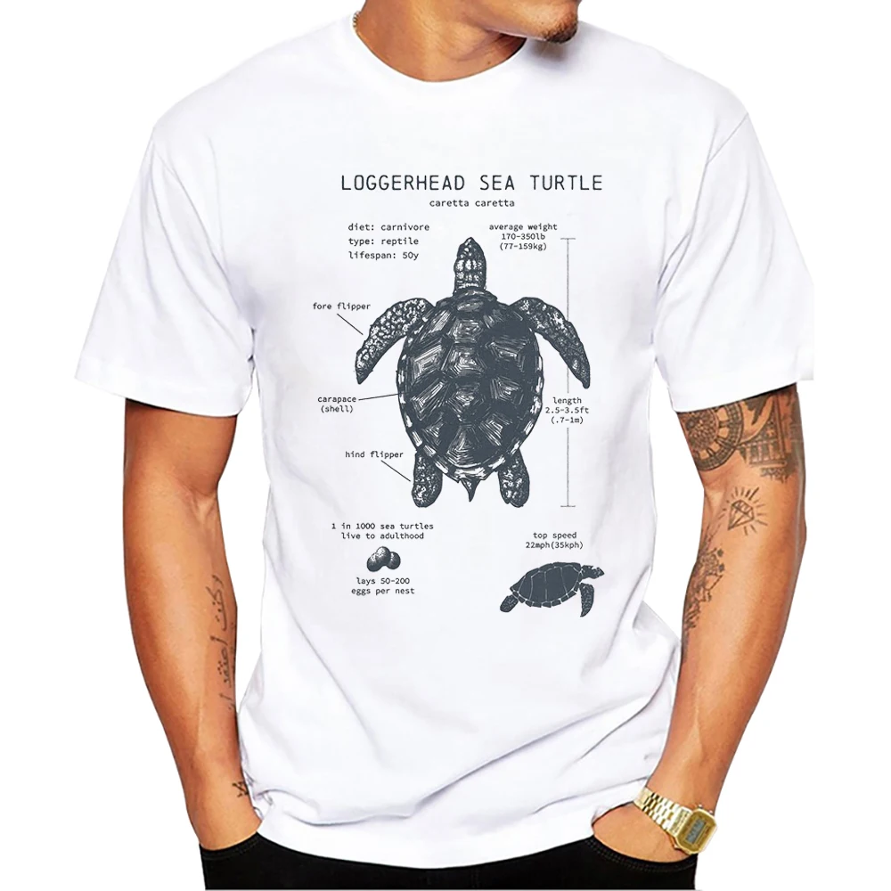 Teehub O-Ausschnitt Kurzarm Hai männlich lässig Killer wal Männer Kleidung Vintage Walhai Anatomie Druck Männer T-Shirt – Detail 8