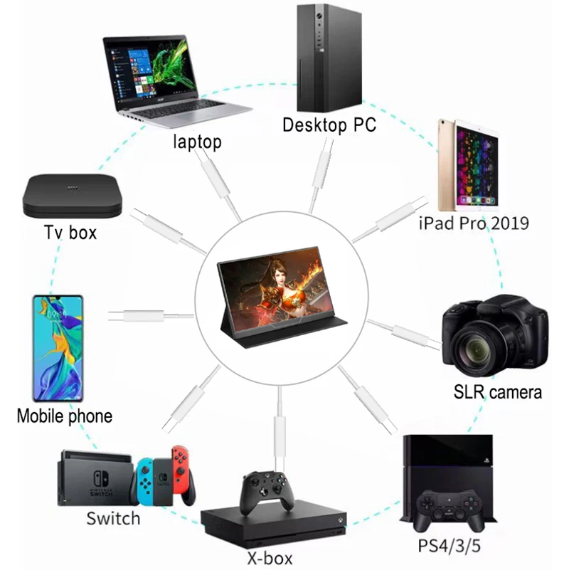 Портативный монитор 15 6 дюймов 4K UHD 3840*2160 IPS HDR 500 нит двойной динамик игровой