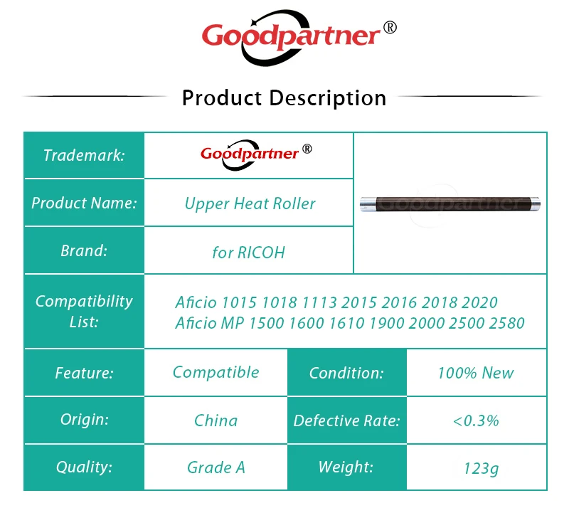 5X Fuser Upper Heat Roller for RICOH 1015 1018 1113 2015 2016 2018 2020 MP 1500 1600 1610 1900 2000 2500 2580 1800 1801 1810 - купить по