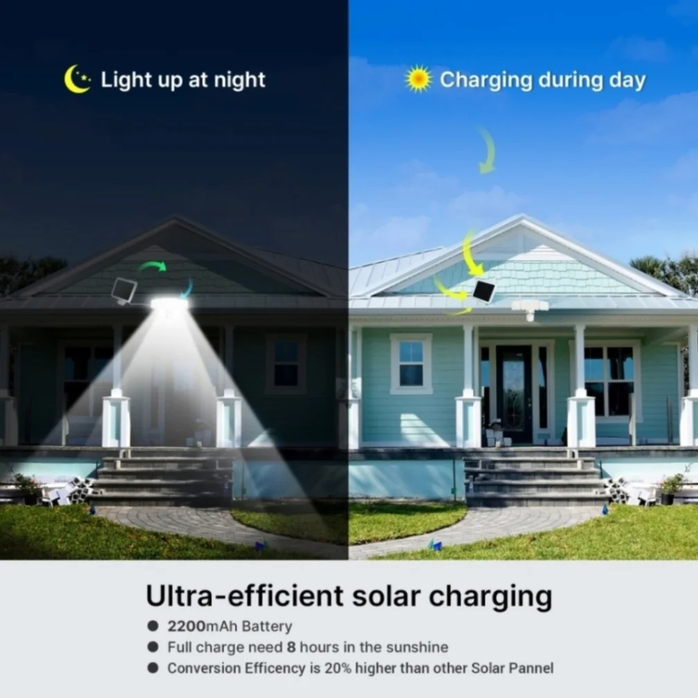 

2000LM Solar Light Outdoor LED Light Porch Lights Balcony Garden Lights Wall Lamp Waterproof 5000K Motion Sensor Security