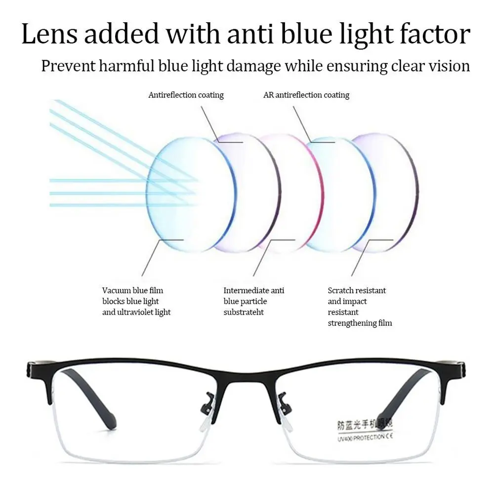 Очки в металлической оправе с защитой от синего света