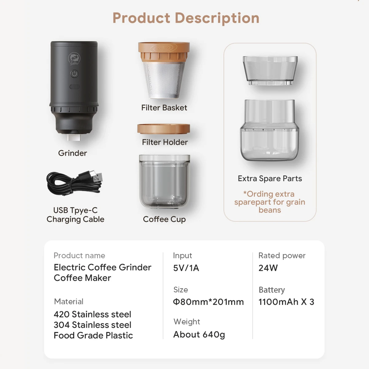 Беспроводная электрическая кофемолка 2 в 1