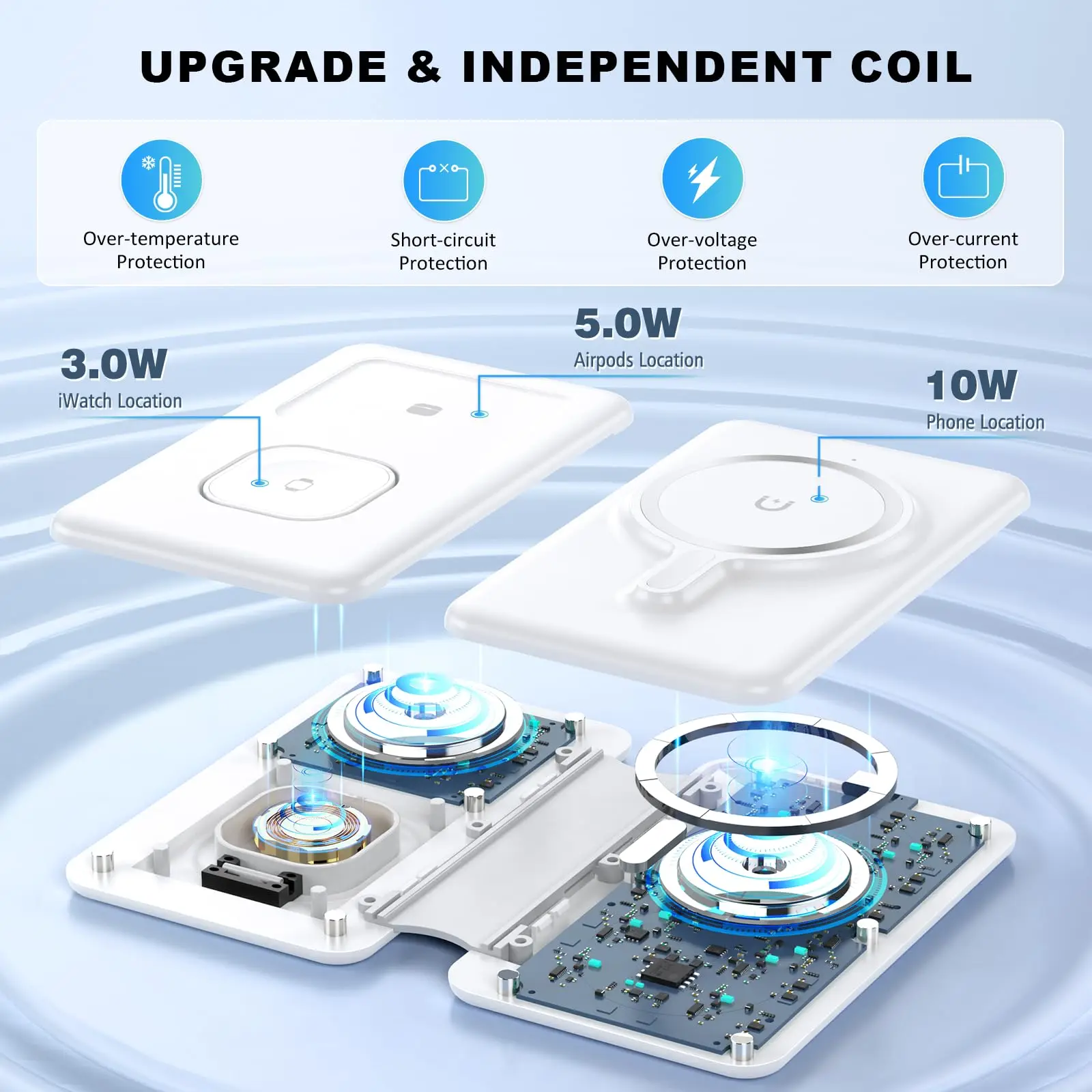 Магнитное Беспроводное зарядное устройство Jmuytop Apple 3 в 1 зарядная станция для iPhone