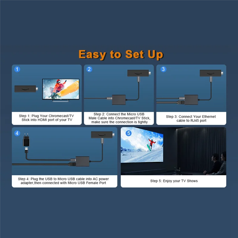 Сетевая карта Micro-USB Ethernet-адаптер на 100 м для маршрутизатора Ethernet-переключателя 4K