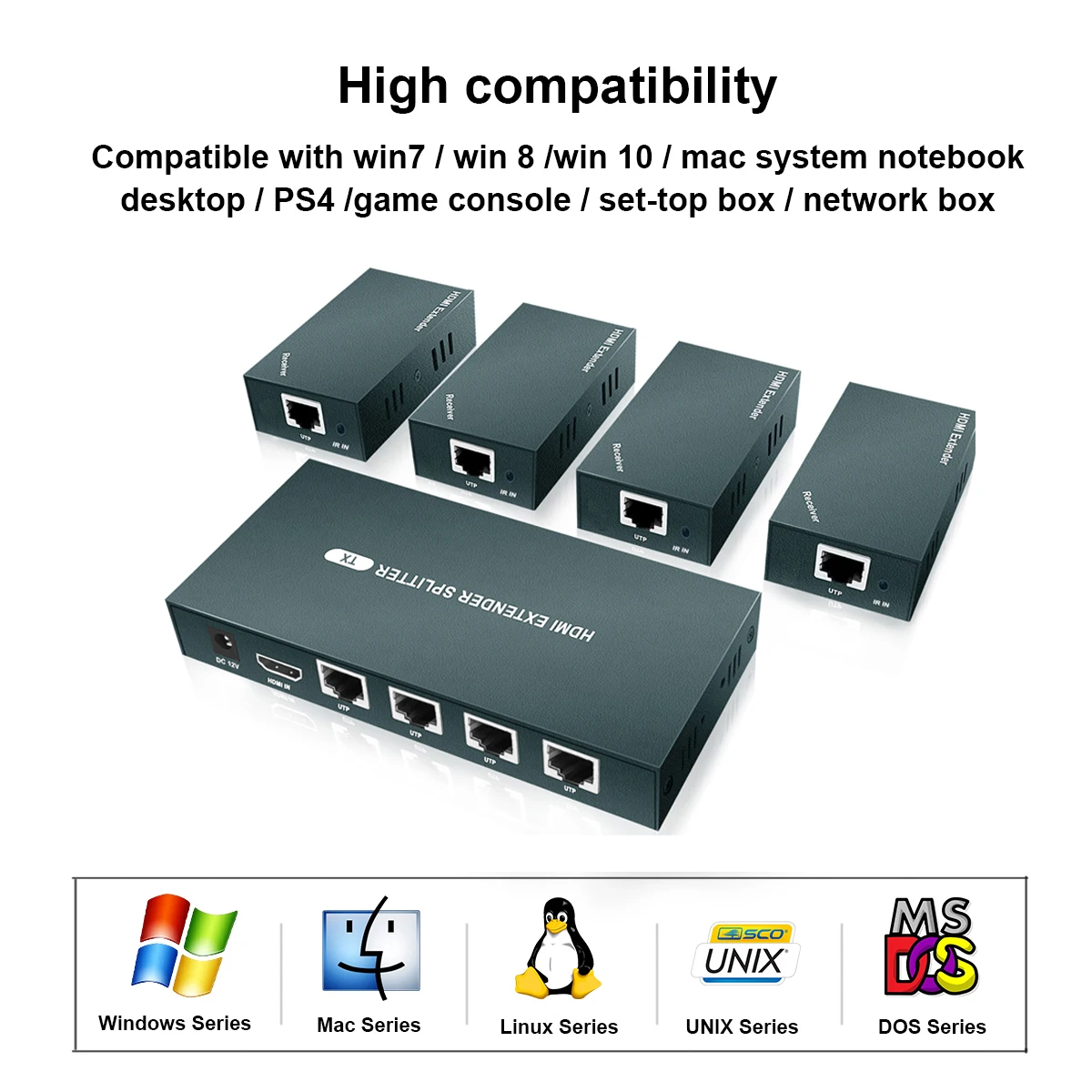 

1x4 HDMI Extender Splitter IP Function Over Cat5e/Cat6 Ethernet Cable with Loopout - Up to 60M/200M - EDID Management 1080P@60Hz