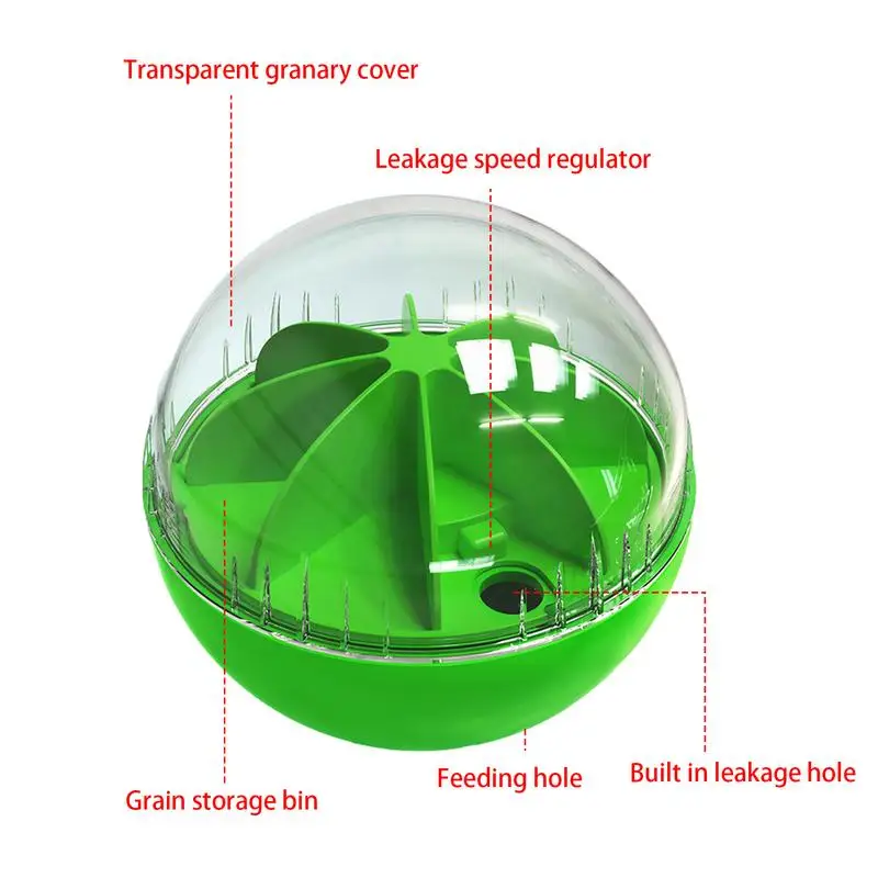

Еда для собак, устройство для медленного кормления, подходит для развлечений собак