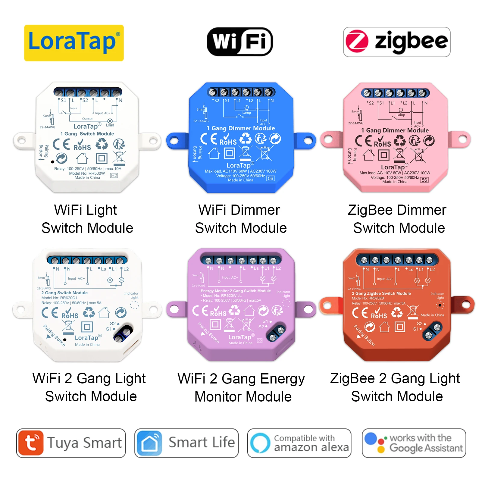 LoraTap Tuya Smart Life ZigBee WiFi светильник переключатель модуль диммер монитор энергии приложение дистанционное управление Alexa Google Home Голосовое управление