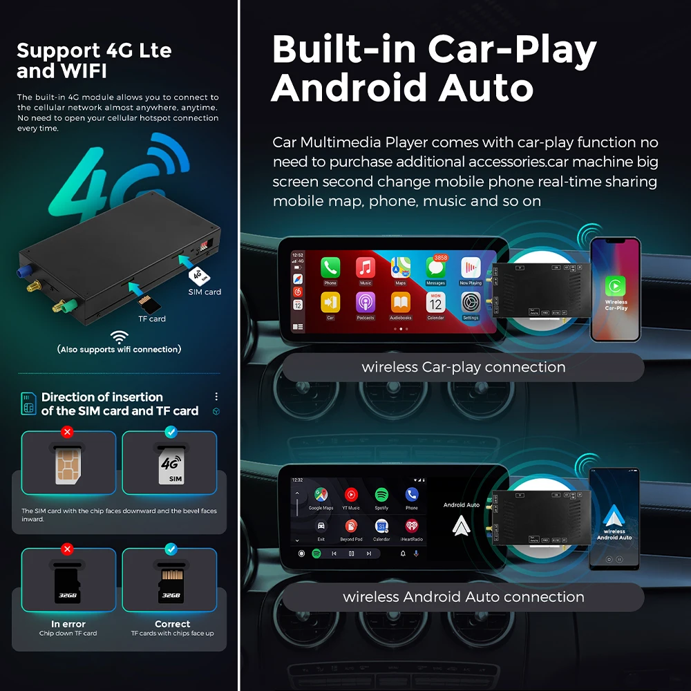 Androia AI BOX для Mercedes Benz 2020-2023 NTG6.0 Android декодирующая коробка до 8 + 128G ядер