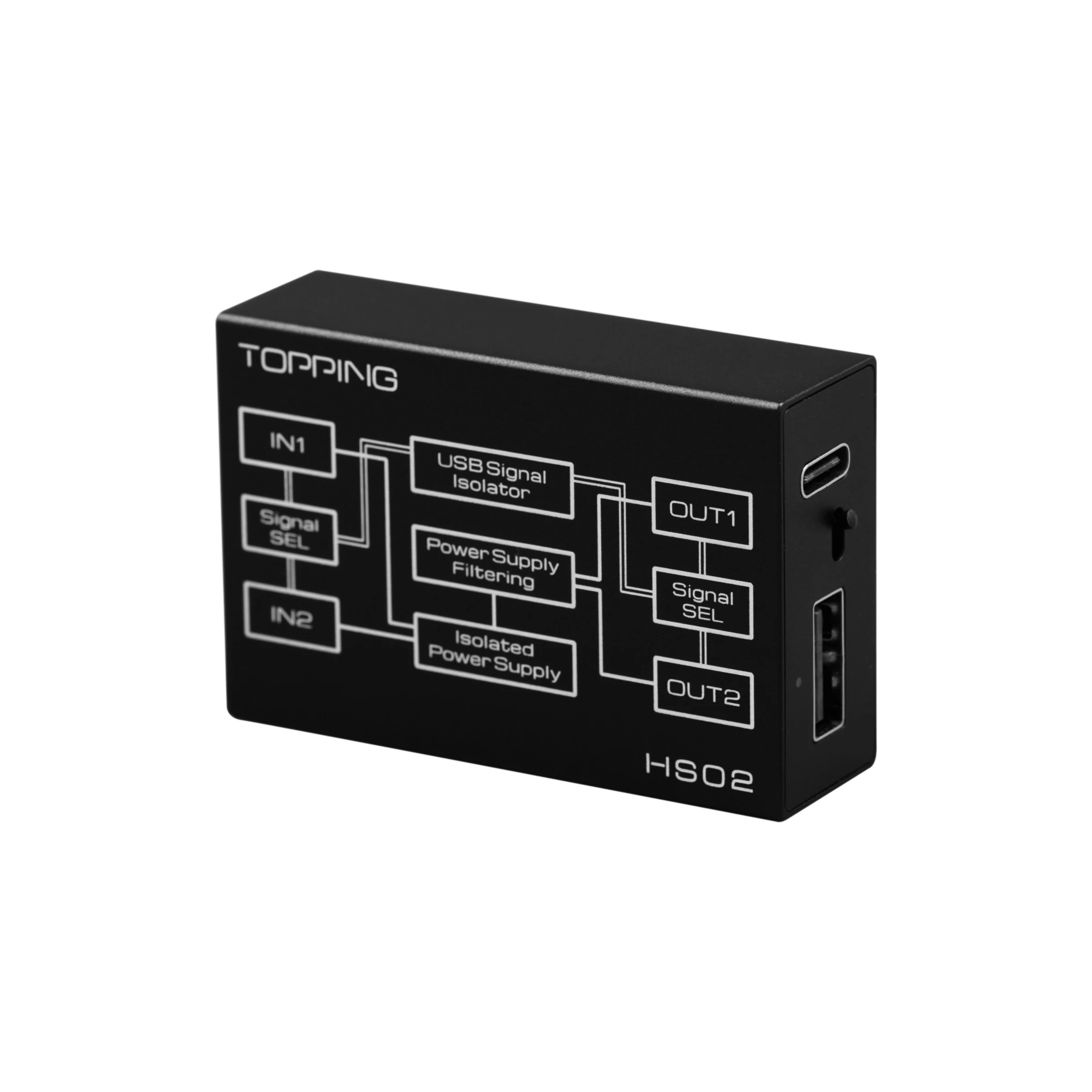 TOPPING HS02 USB 2.0 Высокопроизводительный аудиоизолятор Тип C вход 1500KVRMS PCM32bit/768kHz DSD512