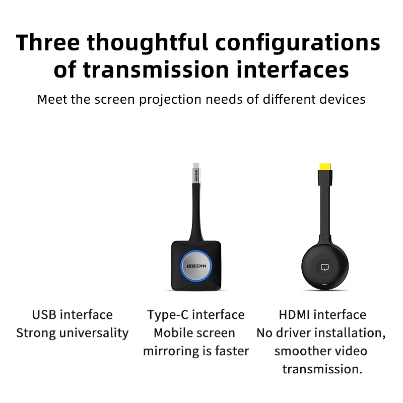 Фото Mirocast Airplay Комната для встреч Беспроводная система презентаций Boegam Входной выход HDMI №3