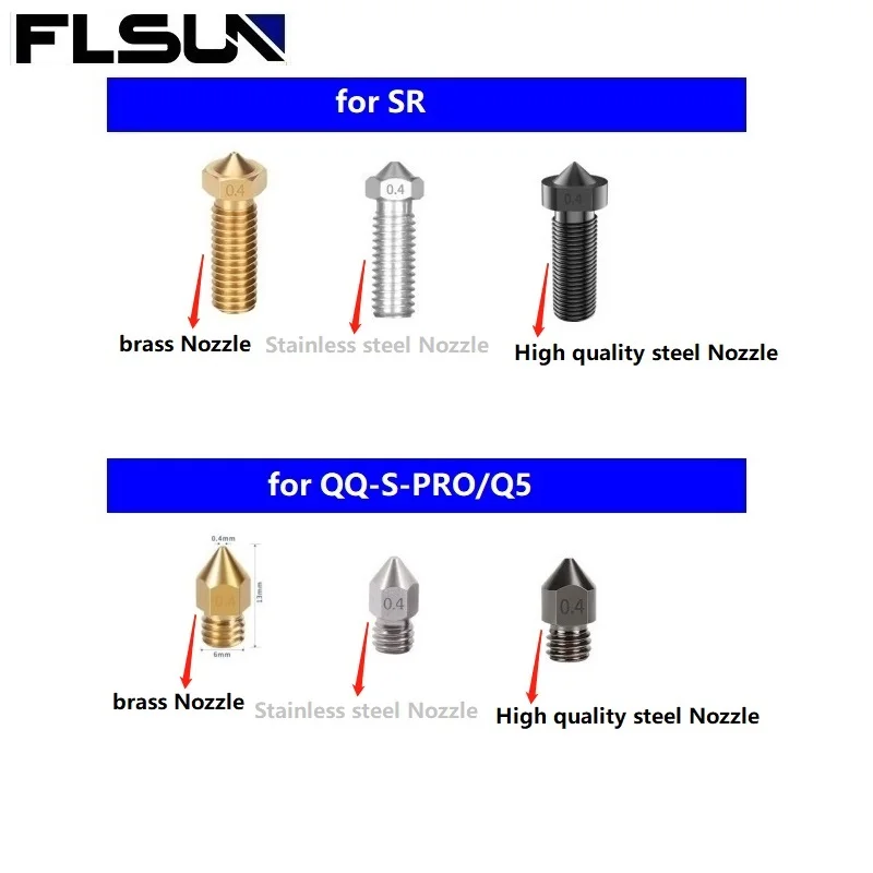 Аксессуары для 3D-принтера Flsun QQS набор с модулем эффектов и параллельным рычагом