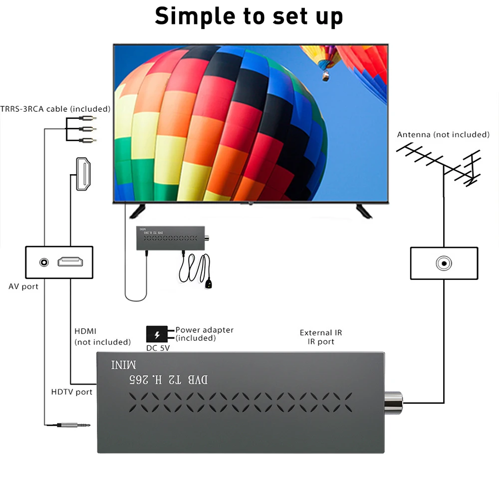 ТВ-приставка Haohsat DVB-T2mini 4K HEVC DVB Декодер Цифрового ТВ T2 HD-тюнер H.265 Wi-Fi - купить по