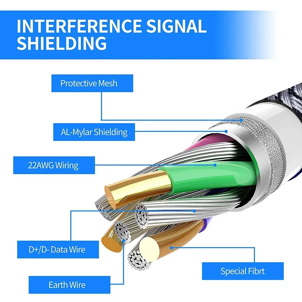 Оборудование для очков виртуальной реальности соединительная линия аксессуары