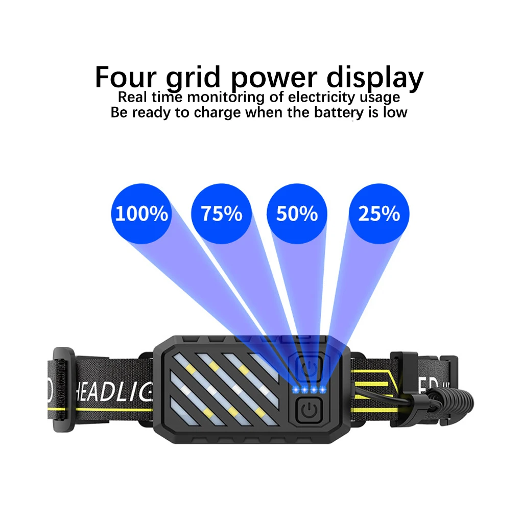 

Монолитный блок светодиодов, двойная задняя фара 1200 мАч, лм