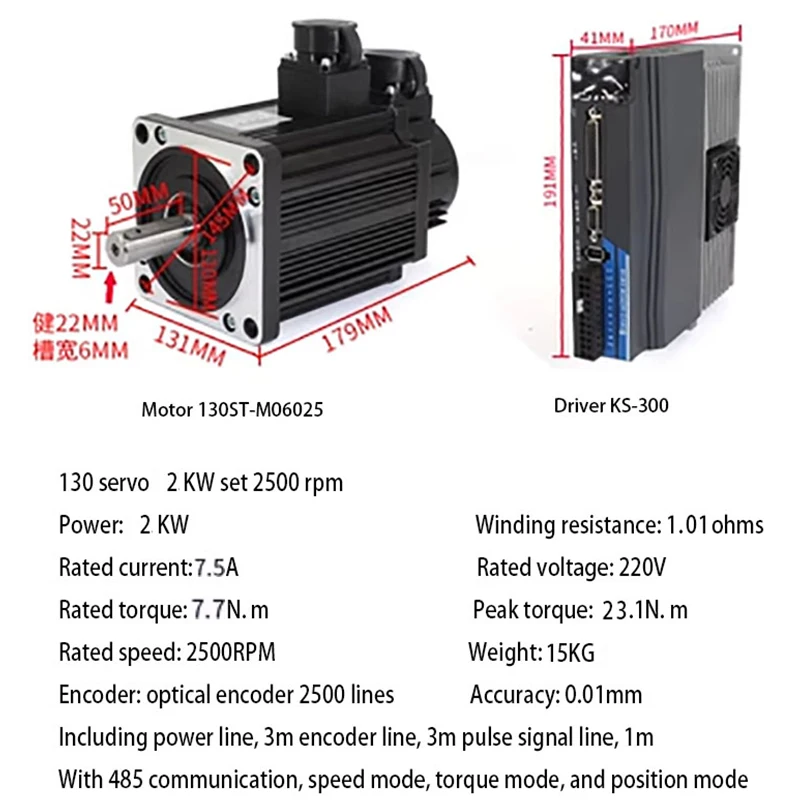 Серия 130 2 0 кВт